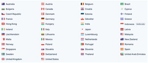 stripe global availability|Solutions for Global Businesses .